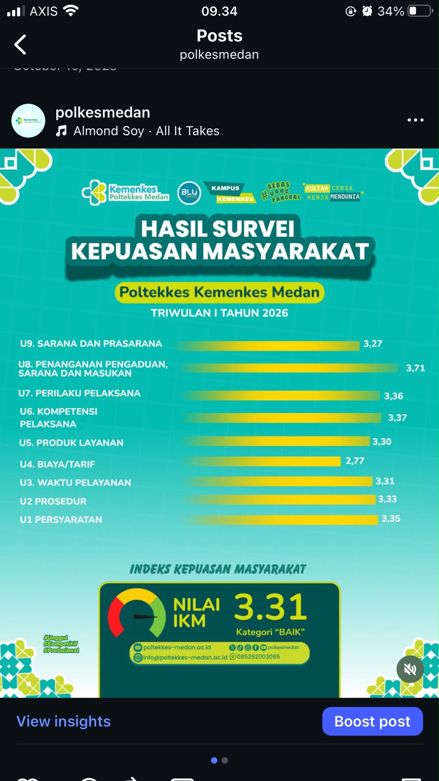Survey Kepuasan Masyarakat TW I Tahun 2026
